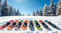 top snowshoe kits for all