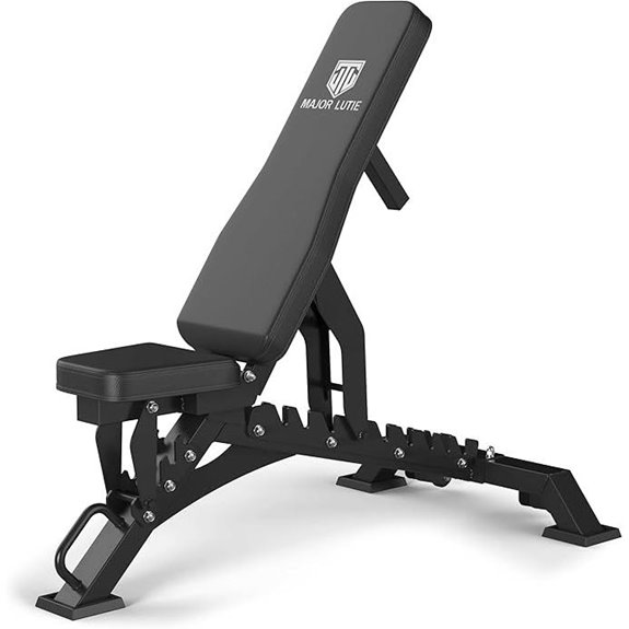 MAJOR FITNESS Adjustable Weight Bench for Strength Training