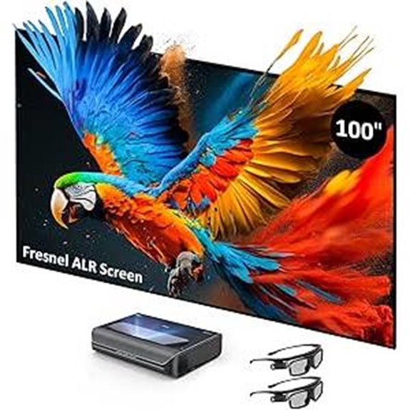 NexiGo Aurora Pro 4K Laser TV & 100