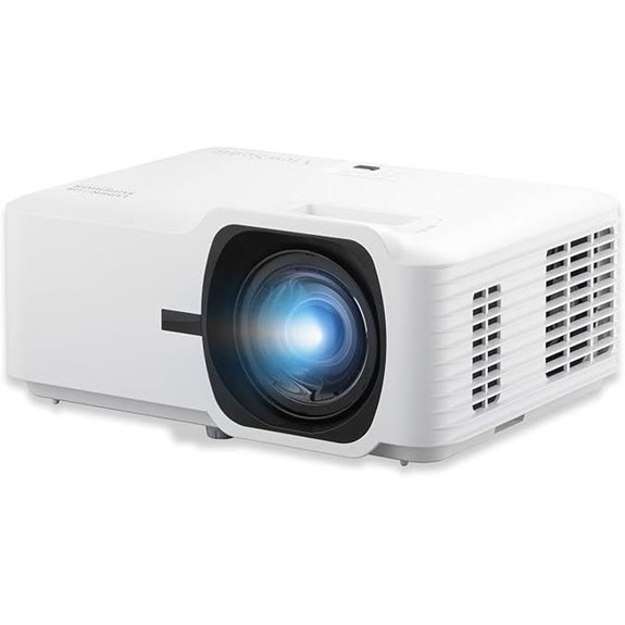 bright 1080p projector