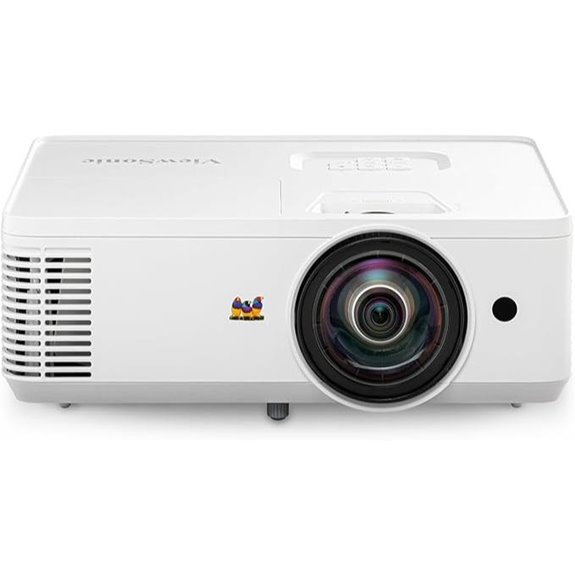 bright short throw projector