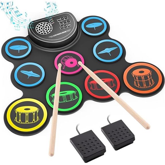 Electronic Drum Set with Headphone Jack and Built-in Speaker