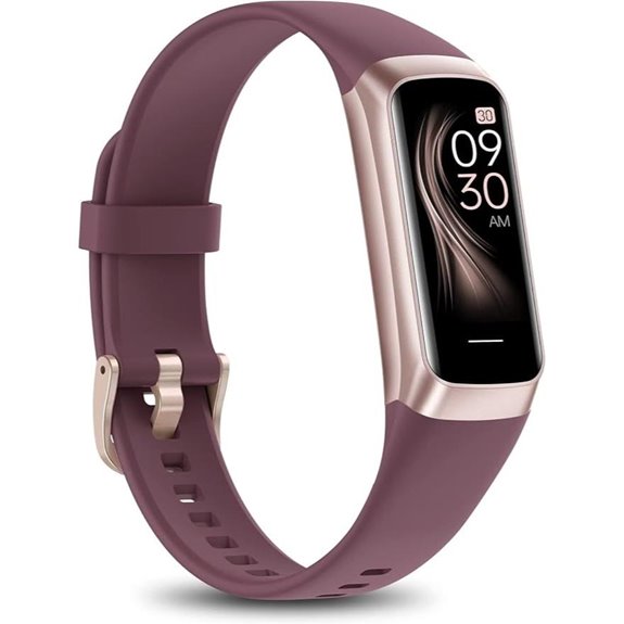 Fitness Tracker with Heart Rate SpO2 & Sleep Monitoring