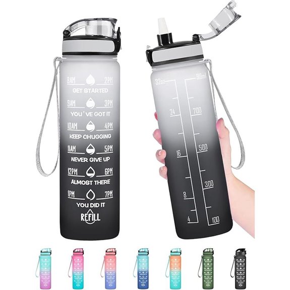Enerbone Leakproof BPA-Free Motivational Sports Water Bottle
