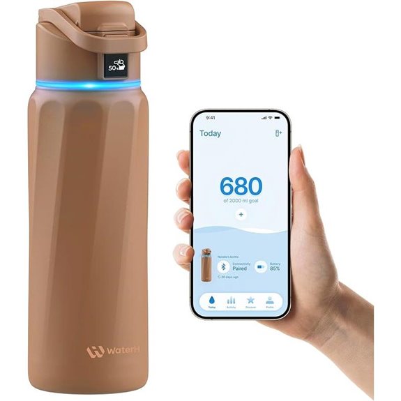 BOOST Smart Water Bottle with Reminder & Tracker