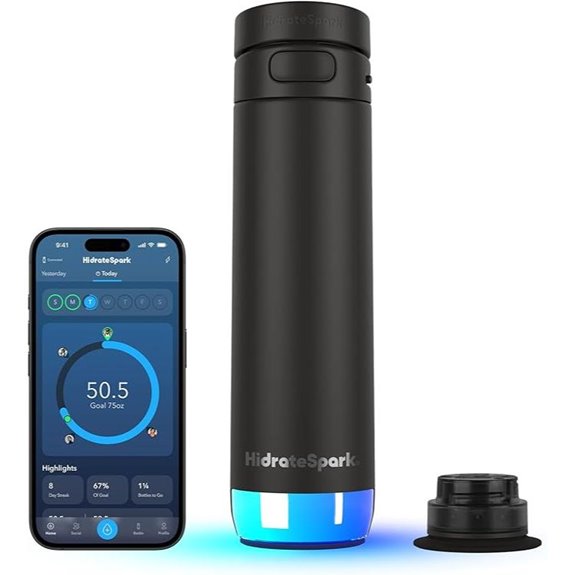 Hidrate Spark PRO 2 Smart Water Bottle