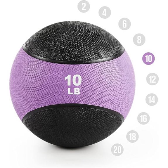 RitFit Weighted Medicine Ball for Core and Balance