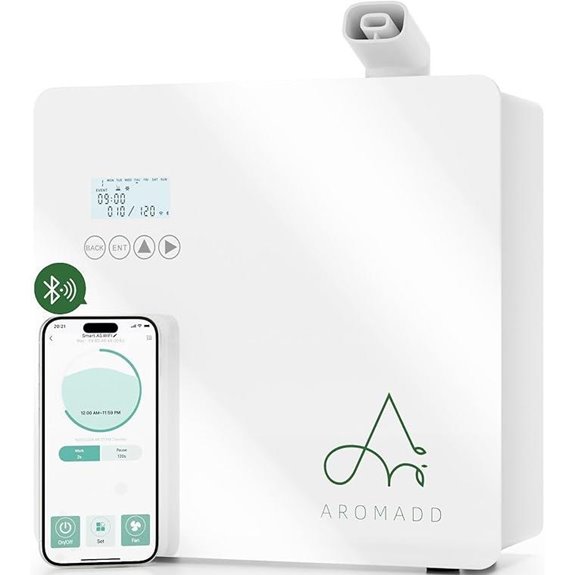 Smart Scent Diffuser for Home & Office (White)